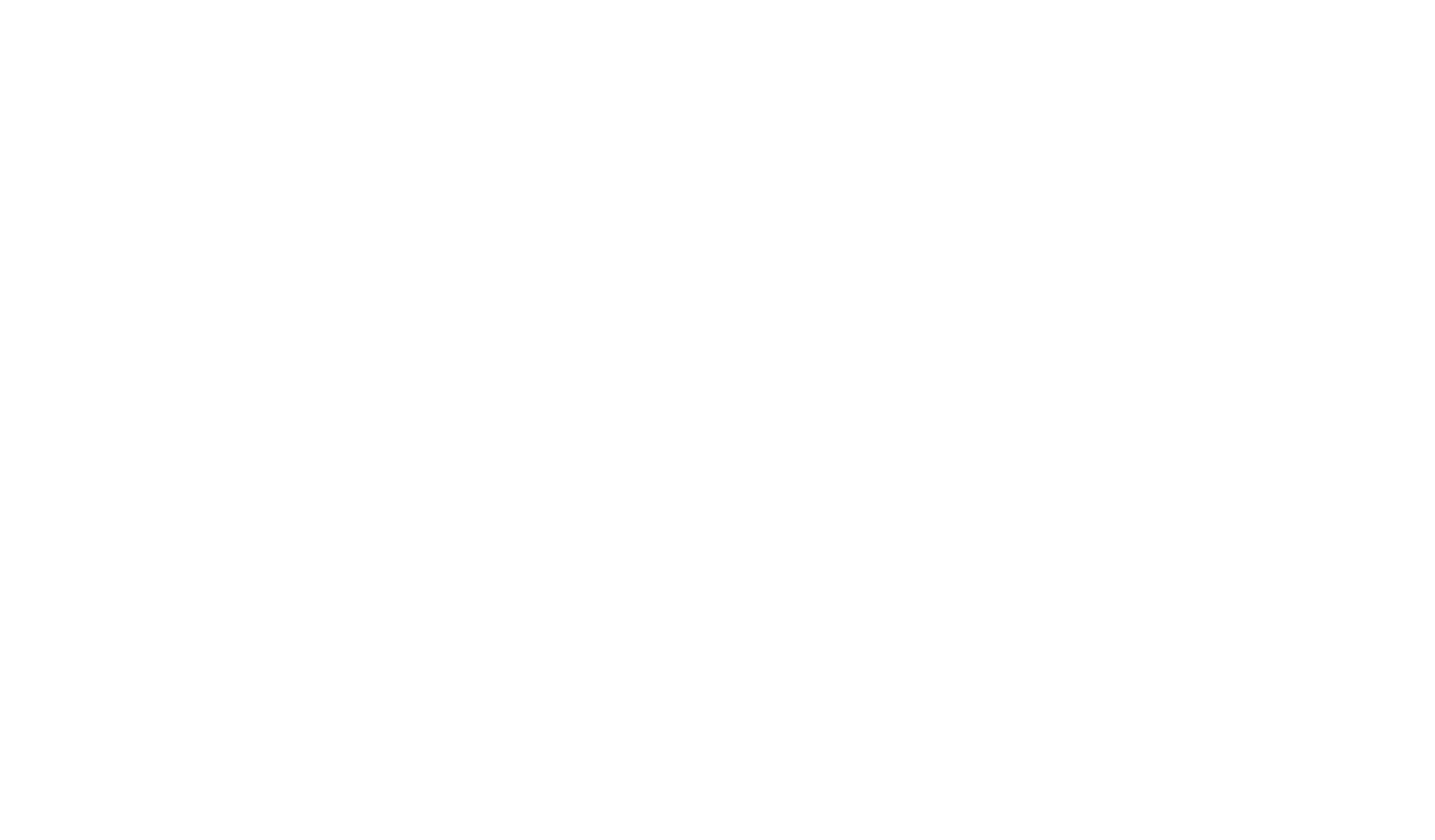 Discover Your Idaho